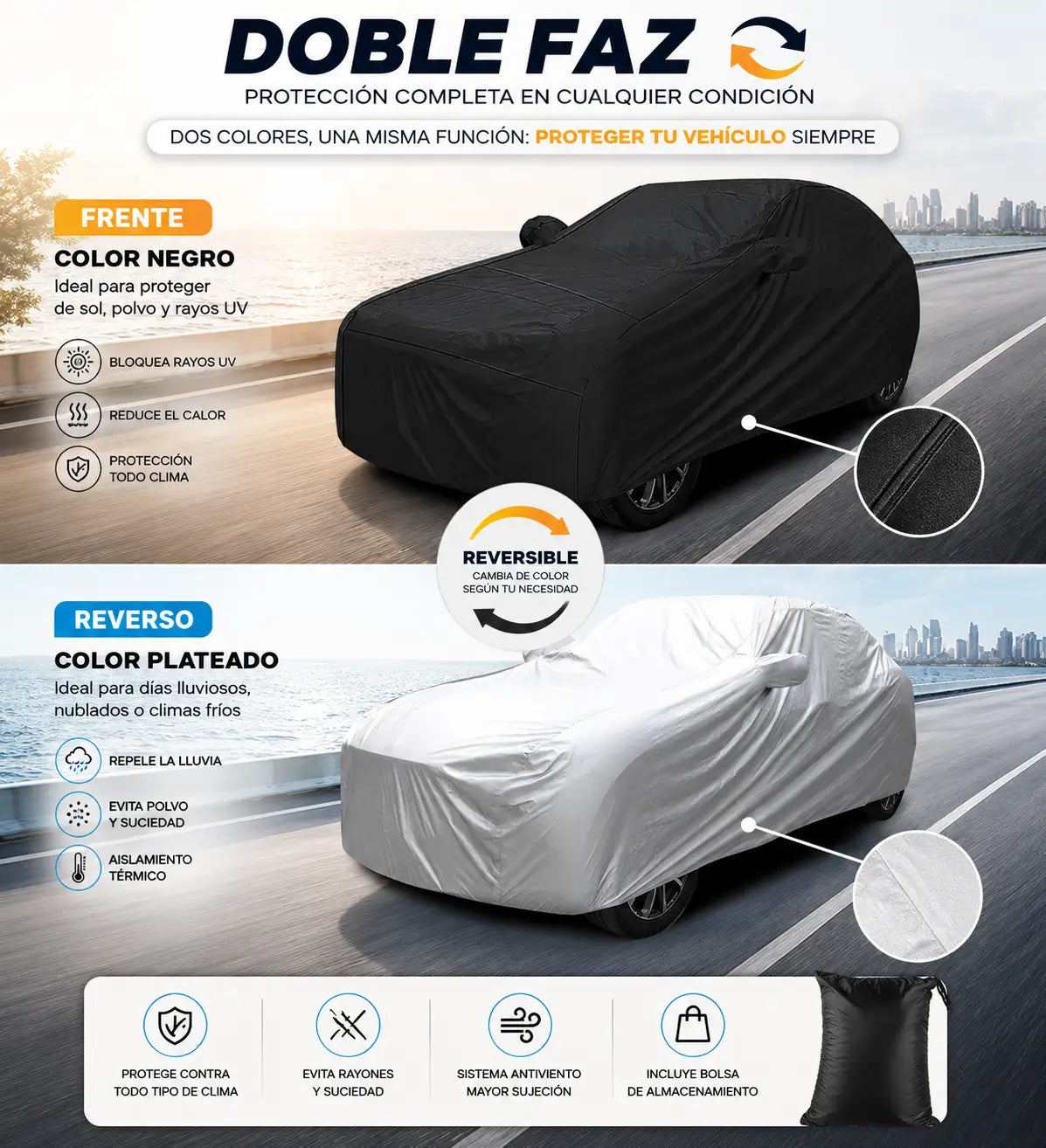 Funda Cobertor para Carro Wagen Deluxe - Doble Faz