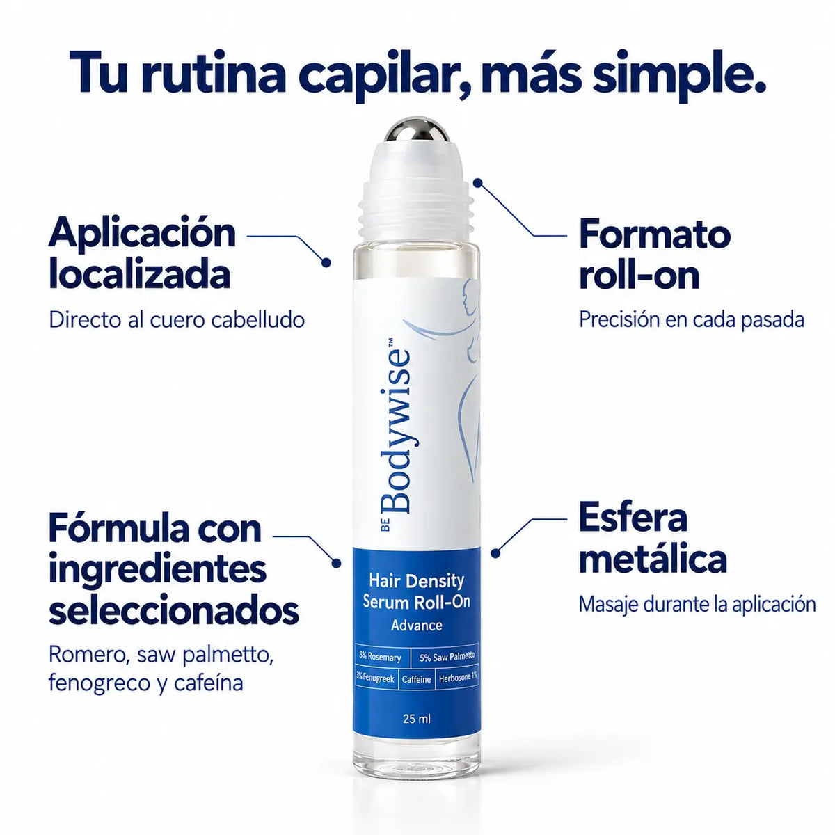 Sérum de Crecimiento Capilar Bodywise